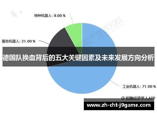 德国队换血背后的五大关键因素及未来发展方向分析