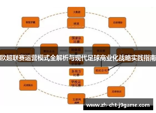 欧超联赛运营模式全解析与现代足球商业化战略实践指南 欧超联赛运营模式全解析与现代足球商业化战略实践指南