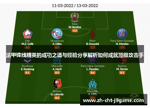 法甲锋线精英的成功之道与经验分享解析如何成就顶级攻击手 法甲锋线精英的成功之道与经验分享解析如何成就顶级攻击手