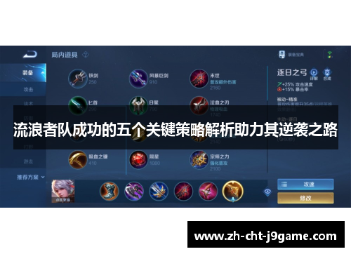 流浪者队成功的五个关键策略解析助力其逆袭之路 流浪者队成功的五个关键策略解析助力其逆袭之路