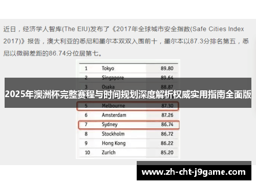 2025年澳洲杯完整赛程与时间规划深度解析权威实用指南全面版 2025年澳洲杯完整赛程与时间规划深度解析权威实用指南全面版