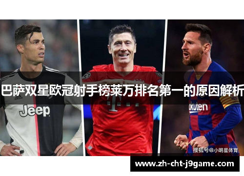 巴萨双星欧冠射手榜莱万排名第一的原因解析