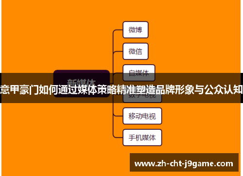 意甲豪门如何通过媒体策略精准塑造品牌形象与公众认知