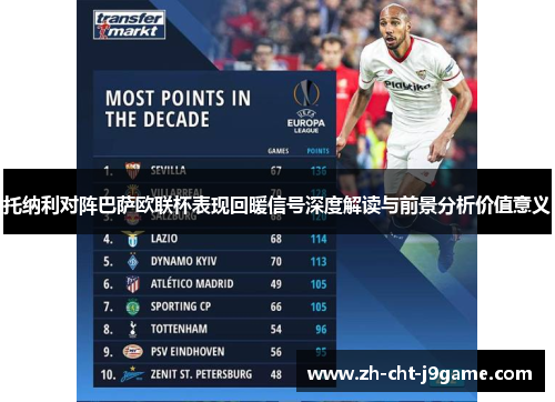 托纳利对阵巴萨欧联杯表现回暖信号深度解读与前景分析价值意义