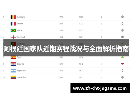 阿根廷国家队近期赛程战况与全面解析指南 阿根廷国家队近期赛程战况与全面解析指南